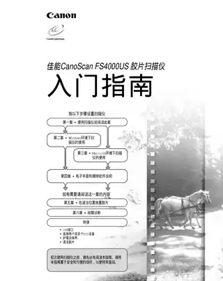 CANON佳能CanoScan FS4000US